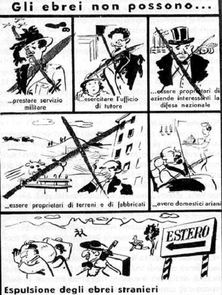 Leggi razziali italia fascismo
